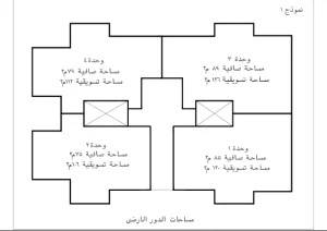 كمبوند وان 3
